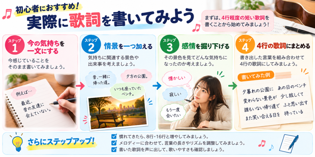 初心者におすすめ！実際に歌詞を書いてみよう４ステップ